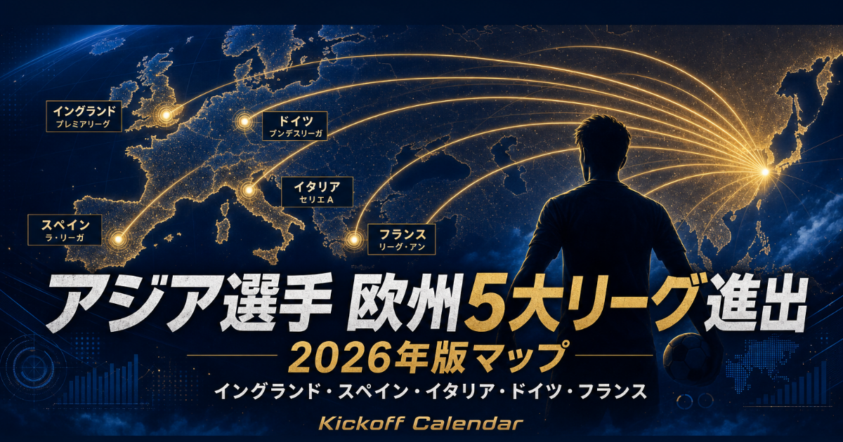 アジア選手の欧州 5 大リーグ進出｜2026 年版マップ