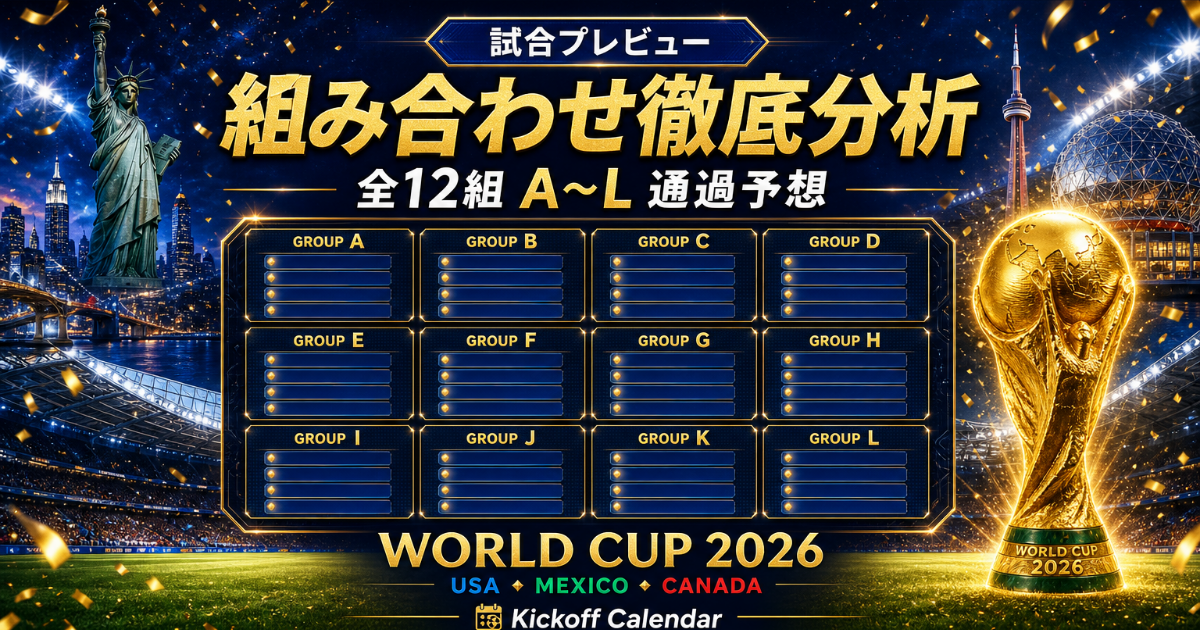 ワールドカップ2026 グループ組み合わせと通過予想・注目試合